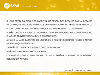 REESCRITA 1o ANO

O LOBO ENTRA NA CASA E OS CABRITINHOS SESCOMDEN DEBAIXO DA PIA, DEBAIXO

DA CANMA, SE TRACA NO ARMARIO E UM VAI PARA CAIXA DO RELOGIO DE PENDULO.
O LOBO COME TODOS OS CABRITINHOS E VAI DEITAR DEBAIXO DA ARVORE.
A MÃE CHEGA NA CASA E INCONTRA TUDO BAGUNÇADO: OS COBERTORES NO
CHÃO, OS TRAVICEIROS TANBEN E OS COLCHÕES.
A MÃE CHAMA OS CABRITINHOS UN POR UN E NENHUM RESPONDE MENOS O MENOR
DE TODOS QUE RESPONDE:
- MAMÃE ESTOU NA CAIXA DO RELOGIO DE PENDULO!
A MÃE PEGA O CABRITINHO E ELE FALA:
- MAMÃE O LOBO COMEU TODOS OS MEUS IRMÃOS E AGORA ESTA DEITADO
DEBAIXO DA ARVORE.

(PRODUÇÃO TEXTUAL EM DUPLA)

 