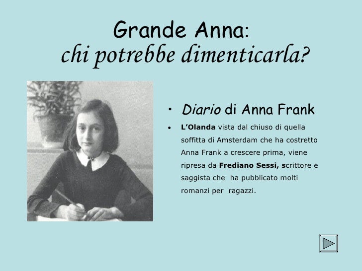 Frasi Celebri Del Diario Di Anna Frank