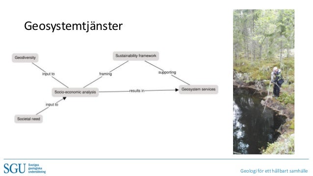 Indirekta kostnader lager
