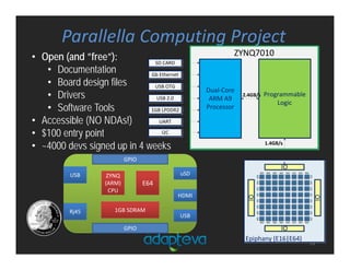 Parallella Computing Project
13
Rj45
USB
GPIO
GPIO
ZYNQ
(ARM)
CPU
E64
1GB SDRAM
uSD
HDMI
USB
• Open (and ”free”):
• Documentation
• Board design files
• Drivers
• Software Tools
• Accessible (NO NDAs!)
• $100 entry point
• ~4000 devs signed up in 4 weeks
IO
IO
 