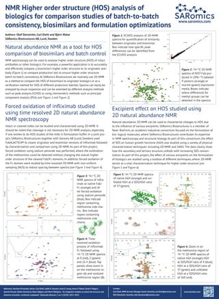 NMR Higher order structure (HOS) analysis of
biologics for comparison studies of batch-to-batch
consistency, biosimilars and formulation optimizations
Authors: Olof Stenström, Carl Diehl and Björn Walse
SARomics Biostructures AB, Lund, Sweden
www.saromics.com
Natural abundance NMR as a tool for HOS
comparison of biosimilars and batch control
NMR spectroscopy can be used to analyze higher order structure (HOS) of intact
antibodies or other biologics. For example, a powerful application is to accurately
and efficiently compare a biosimilar’s higher order structure to its originator anti-
body (Figure 1) or compare production lots to ensure higher order structure
batch-to-batch consistency. At SARomics Biostructures we routinely use 2D-NMR
as a method to compare the HOS of biosimilars to originator biologics or as a
verification method for HOS of different production batches. Spectra can easily be
analysed by visual inspection and can be extended by different analysis methods
such as peak analysis, ECHOS or using chemometric methods such as principal
component analysis (PCA) (see Figure 1 and Figure 2).
		
Contact:
Carl Diehl, NMR Services Manager, Senior Scientist, carl.diehl@saromics.com
Olof Stenström, Scientist, olof.stenstrom@saromics.com
Forced oxidation of infliximab studied
using time resolved 2D natural abundance
NMR spectroscopy
Intact or cleaved mAbs can be studied and characterized using 2D-NMR. It
should be noted that cleavage is not necessary for 2D-NMR analysis, especially
if one wishes to do HOS studies of the mAb in formulation buffer. In a joint pro-
ject, SARomics Biostructures together with Genovis AB (Lund, Sweden) used
FabALACTICA® to cleave originator and biosimilar versions of infliximab followed
by characterization and comparison using 2D-NMR. As part of this project,
forced oxidation using sodium peroxide was performed, where the oxidization
of the methionines could be detected without changing the overall higher
order structure of the cleaved Fab/Fc domains. In addition, forced oxidation of
the Fc domain were studied by time-resolved 2D-NMR with non-uniform
sampling (NUS) to reduce spacing between spectra (see Figure 3 and Figure 4).
Figure 3: 1
H-13
C 2D
NMR spectra of inflix-
imab as native Fab/
Fc (orange) and af-
ter forced oxidation
using sodium peroxide
(blue). Box indicate
region containing
methionine side cha-
ins. Box indicate
region containing
methionine side
chains.
Figure 5: 1
H-13
C 2D NMR spectra
of native hGH (orange) and un-
folded hGH at a SDS/hGH ratio
of 37 (green).
Figure 6: Zoom in on
the methionine region of
1
H-13
C 2D NMR spectra of
native hGH (orange), hGH
at SDS/hGH ratio of 4 (blue),
hGH at a SDS/hGH ratio of
37 (green) and unfolded
hGH at a SDS/hGH ratio
of 360 (red).
Figure 4: Time-
resolved oxidation
process of infliximab
Fc followed using
1
H-13
C 2D NMR spectra
at 0 (red), 2 (green)
and 16 h (blue). Top
panels show zoom in
on the methionine re-
gion (A) and oxidized
methionine region (B).
Excipient effect on HOS studied using
2D natural abundance NMR
Natural abundance 2D-NMR can be used to characterize changes to HOS due
to the influence of various excipients. SARomics Biostructures is a member of
Next- BioForm, an academic-industrial consortium focused on the formulation of
bio- logical molecules, where SARomics Biostructures contributes its expertise
in NMR spectroscopy and structural biology. As part of this consortium, the effect
of SDS on human growth hormone (hGH) was studied using a variety of physical
characterization techniques including 2D-NMR and SANS. The data clearly show
how the secondary and tertiary structure unfolds with increasing SDS concen-
tration. As part of this project, the effect of various excipients on the formulation
of biologics are studied using a toolbox of different techniques, where 2D-NMR
serves as a vital characterization technique for higher order structure (see
Figure 5 and Figure 6).
Reference: Sanchez-Fernandez,Adrian, Carl Diehl, Judith E. Houston,Anna E. Leung, James P.Tellam, Sarah E. Rogers,
Sylvain Prevost, Stefan Ulvenlund, Helen Sjögren, and Marie Wahlgren. ”An integrative toolbox to unlock the structure and
dynamics of protein–surfactant complexes.” Nanoscale Advances 2, no. 9 (2020): 4011-4023.
Figure 2: 1
H-13
C 2D NMR
spectra of NIST Fab pro-
duced in 20%-13
C-labeled
P. pastoris (orange) or
murine (green) expression
media. Boxes indicate
where differences for
methyl groups can be
detected in the spectra.
www.saromics.com
Figure 1: ECHOS analysis of 2D-NMR
spectra for quantification of similarity
between originator and biosimilar.
Box indicate how specific peak
differences can be identified from
the ECHOS analysis.
 