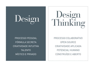 Design                   Design
                         Thinking
 PROCESSO PESSOAL        PROCESSO COLABORATIVO
  FÓRMULA SECRETA            OPEN SOURCE
CRIATIVIDADE INTUITIVA   CRIATIVIDADE APLICADA
      TALENTO              POTENCIAL HUMANO
  MÍSTICO E PRIVADO       CONSTRUÍDO E ABERTO
 