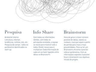 Pesquisa                           Info Share                         Brainstorm
Ambiente interno:                  Com todas as informações           Hora de gerar o maior número
Literatura, internet,              obtidas, com todas as              possível de idéias, viáveis ou
tendências, notícias, leis, etc.   percepções anotadas, a equipe      inviáveis, mas que sejam o ponto
Pesquisa de campo: todos os        se reúne para mostrar tudo a       de partida para mais e mais
parâmetros identificados no        todos. Dividir nesse caso é        possibilidades. Para se ter um
start-up.                          multiplicar. Cada informação de    Brainstorm eficiente é preciso
                                   cada um vai fazer ligações entre   colocar parâmetros. Com as
                                   idéias no Brainstorm.              informações expostas é possível
                                                                      focar o brainstorm nos objetivos
                                                                      iniciais do projeto.
 