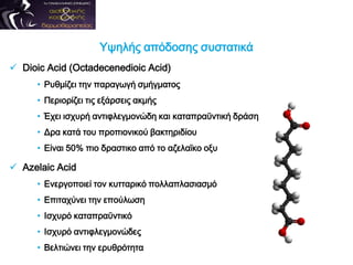  Dioic Acid (Octadecenedioic Acid)
• Ρυθμίζει την παραγωγή σμήγματος
• Περιορίζει τις εξάρσεις ακμής
• Έχει ισχυρή αντιφλεγμονώδη και καταπραϋντική δράση
• Δρα κατά του προπιονικού βακτηριδίου
• Είναι 50% πιο δραστικο από το αζελαϊκο οξυ
 Azelaic Acid
• Ενεργοποιεί τον κυτταρικό πολλαπλασιασμό
• Επιταχύνει την επούλωση
• Ισχυρό καταπραϋντικό
• Ισχυρό αντιφλεγμονώδες
• Βελτιώνει την ερυθρότητα
Υψηλής απόδοσης συστατικά
 