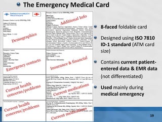 PhD Defense 19October 9, 2009
The Emergency Medical Card
8-faced foldable card
Designed using ISO 7810
ID-1 standard (ATM card
size)
Contains current patient-
entered data & EMR data
(not differentiated)
Used mainly during
medical emergency
 