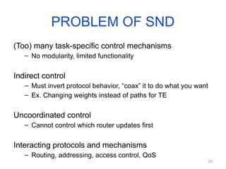 20
PROBLEM OF SND
(Too) many task-specific control mechanisms
– No modularity, limited functionality
Indirect control
– Must invert protocol behavior, “coax” it to do what you want
– Ex. Changing weights instead of paths for TE
Uncoordinated control
– Cannot control which router updates first
Interacting protocols and mechanisms
– Routing, addressing, access control, QoS
 