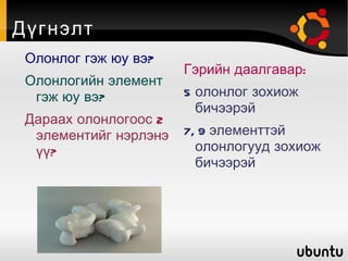 Дүгнэлт Олонлог гэж юу вэ? 