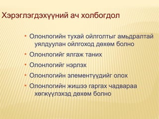 Хэрэглэгдэхүүний ач холбогдол
●

Олонлогийн тухай ойлголтыг амьдралтай
уялдуулан ойлгоход дөхөм болно

●

Олонлогийг ялгаж таних

●

Олонлогийг нэрлэх

●

Олонлогийн элементүүдийг олох

●

Олонлогийн жишээ гаргах чадвараа
хөгжүүлэхэд дөхөм болно

 