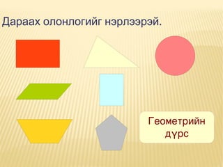 Дараах олонлогийг нэрлээрэй.

Геометрийн
дүрс

 