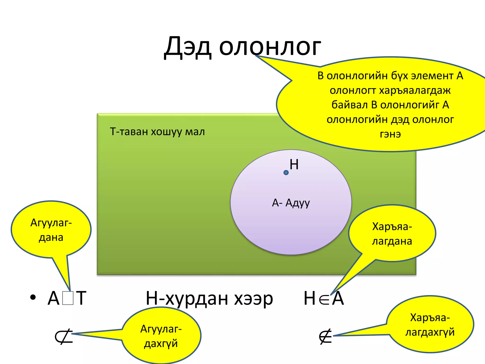 Olonlog Math Olonlog n1 | PDF