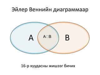 Эйлер Веннийн диаграммаар
A BA B
16-р хуудасны жишээг бичих
 