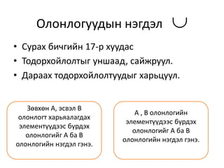 Олонлогуудын нэгдэл 
• Сурах бичгийн 17-р хуудас
• Тодорхойлолтыг уншаад, сайжруул.
• Дараах тодорхойлолтуудыг харьцуул.
Зөвхөн А, эсвэл В
олонлогт харьяалагдах
элементүүдээс бүрдэх
олонлогийг А ба В
олонлогийн нэгдэл гэнэ.
А , В олонлогийн
элементүүдээс бүрдэх
олонлогийг А ба В
олонлогийн нэгдэл гэнэ.
 