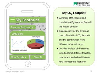 My Footprint
Summary foot print 
More Details 
CO2Graphs
Temporal variation
Road
Rail
Air
CO2 Foot print
Close 
My CO2 Footprint
Summary of the recent and
cumulative CO2 footprint from all
the modes of travel
Graphs analyzing the temporal
trend of individual CO2 footprint
and the combination from
different modes of travel
Detailed analysis of the results
including total distance traveled,
total time travelled and links on
how to offset the foot print
12Collective Sensing WS 2012/13
 