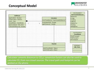 5Collective Sensing WS 2012/13
Conceptual Model
Calculator converts distances to CO2e, conversion factors can also be used to
calculate CO2 from non-travel sources. The travel path and footprint can be
plotted on the phone.
 