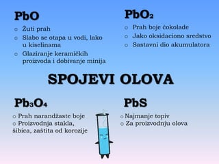 SPOJEVI OLOVA
PbO
o Žuti prah
o Slabo se otapa u vodi, lako
u kiselinama
o Glaziranje keramičkih
proizvoda i dobivanje minija
PbO2
o Prah boje čokolade
o Jako oksidaciono sredstvo
o Sastavni dio akumulatora
Pb3O4
o Prah narandžaste boje
o Proizvodnja stakla,
šibica, zaštita od korozije
PbS
o Najmanje topiv
o Za proizvodnju olova
 
