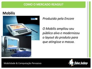 COMO O MERCADO REAGIU? Mobilis Produzido pela Encore O Mobilis ampliou seu público alvo e modernizou o layout do produto para que atingisse a massa. 