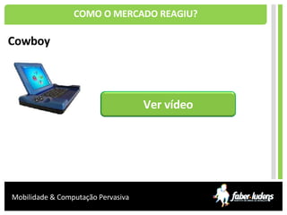 COMO O MERCADO REAGIU? Cowboy Ver vídeo 