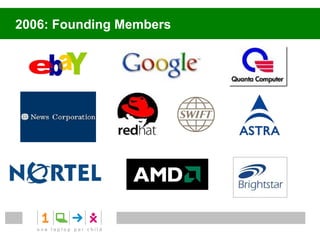 2006: Founding Members
 