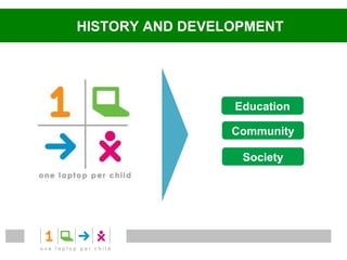 HISTORY AND DEVELOPMENT

Over 2 million children and teachers in 42 countries use XO in education




                                                       Education

                                                      Community

                                                         Society
 