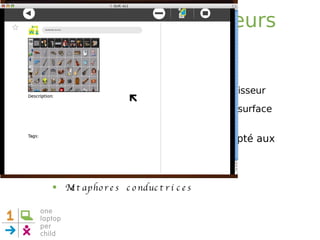 Adapté aux utilisateurs Résistance mécanique: Structure en plastique de 2mm d’épaisseur Résiste à une chute de 1.5m sur une surface molle; de 0.8m sur une surface dure Sugar  : une interface graphique adapté aux jeunes enfants Non textuelle Métaphores conductrices 