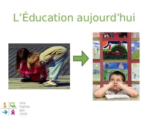L’Éducation aujourd’hui 