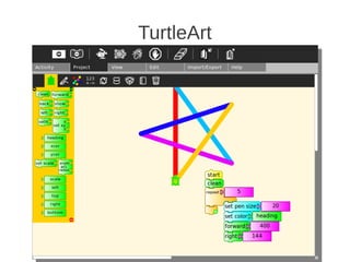 TurtleArt
 