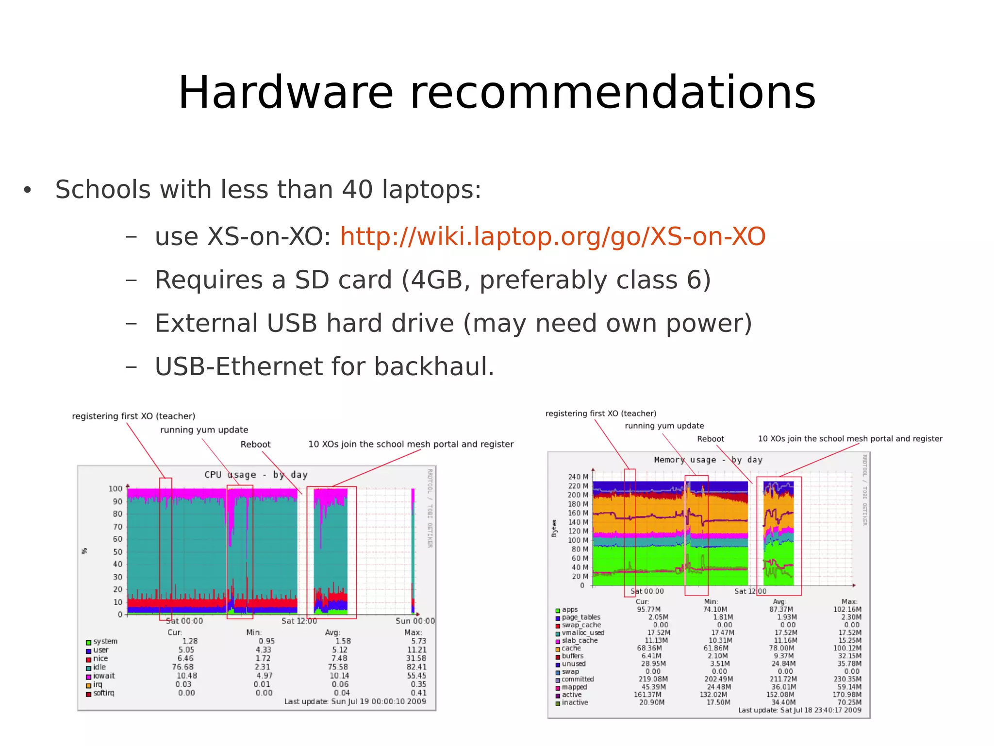 Hardware recommendations
●   Schools with less than 40 laptops:
         –   use XS-on-XO: http://wiki.laptop.org/go/XS-on-XO
         –   Requires a SD card (4GB, preferably class 6)
         –   External USB hard drive (may need own power)
         –   USB-Ethernet for backhaul.
 