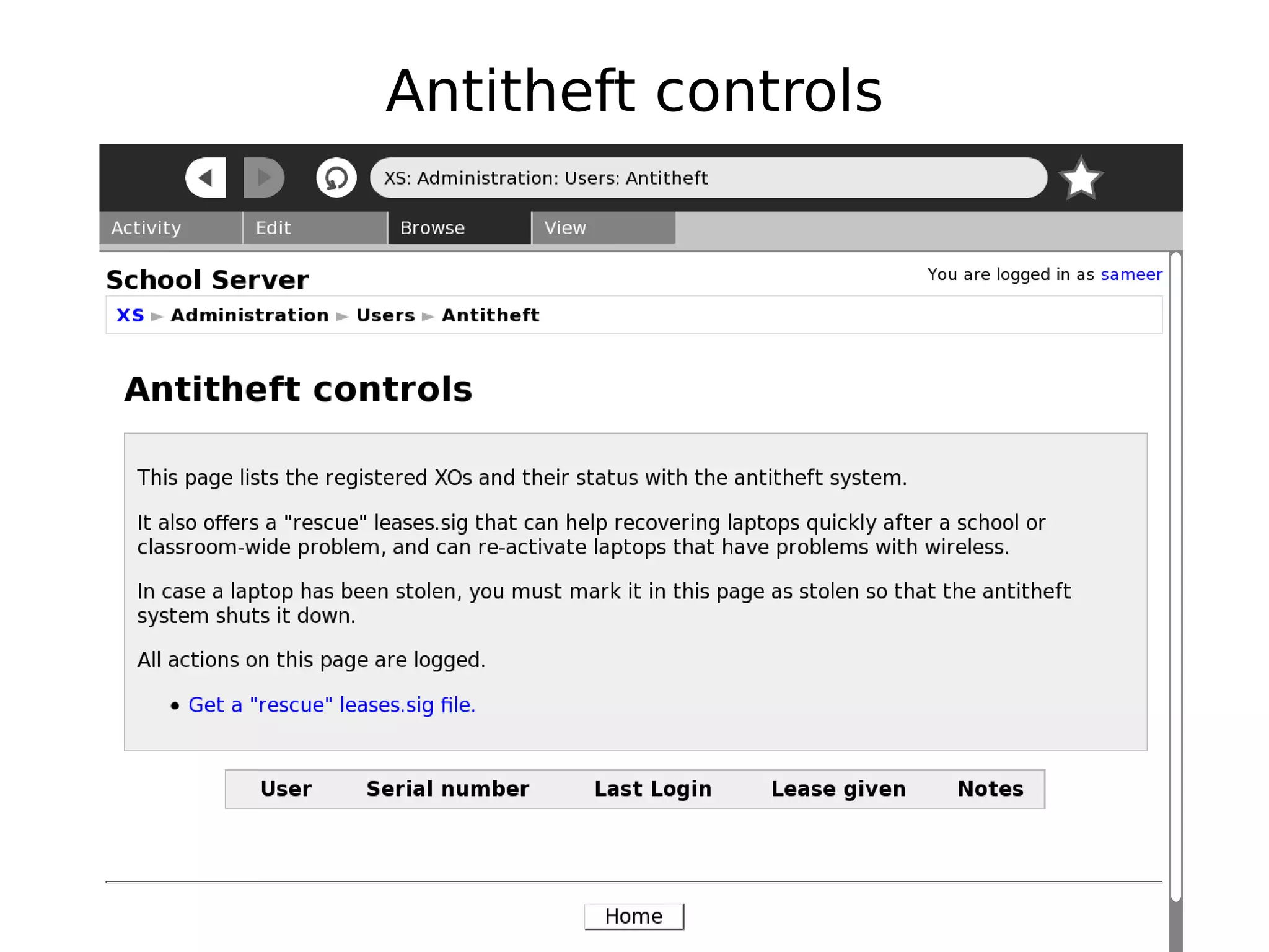 Antitheft controls
 