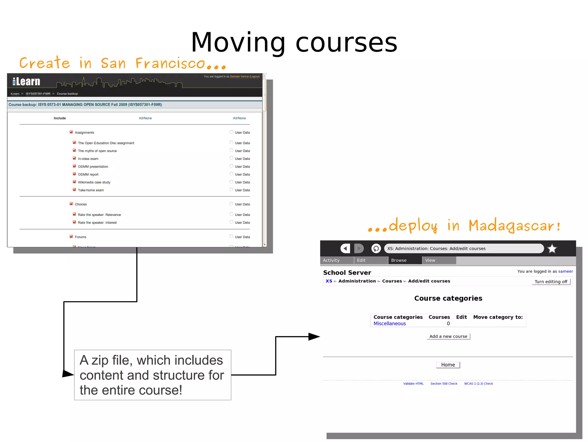 Moving courses
Create in San Francisco...




                                     ...deploy in Madagascar!




       A zip file, which includes
       content and structure for
       the entire course!
 