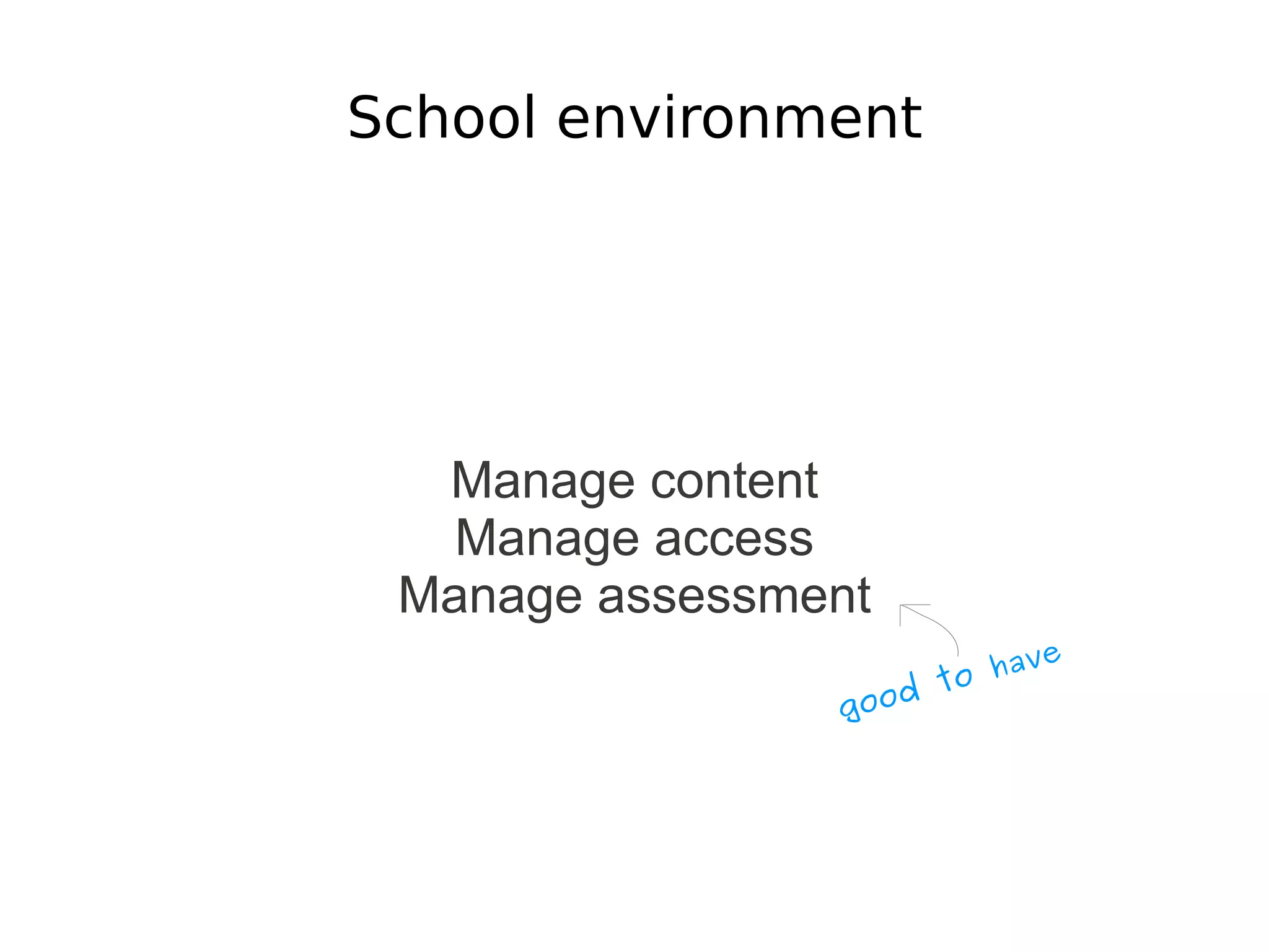 School environment




  Manage content
   Manage access
 Manage assessment
                        have
                     to
                good
 