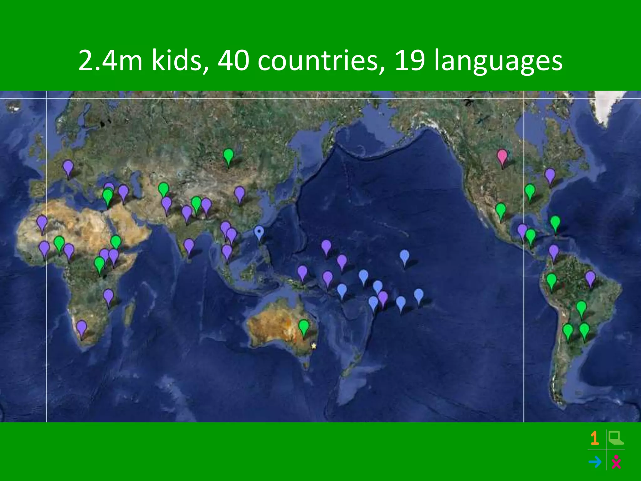 2.4m kids, 40 countries, 19 languages
 