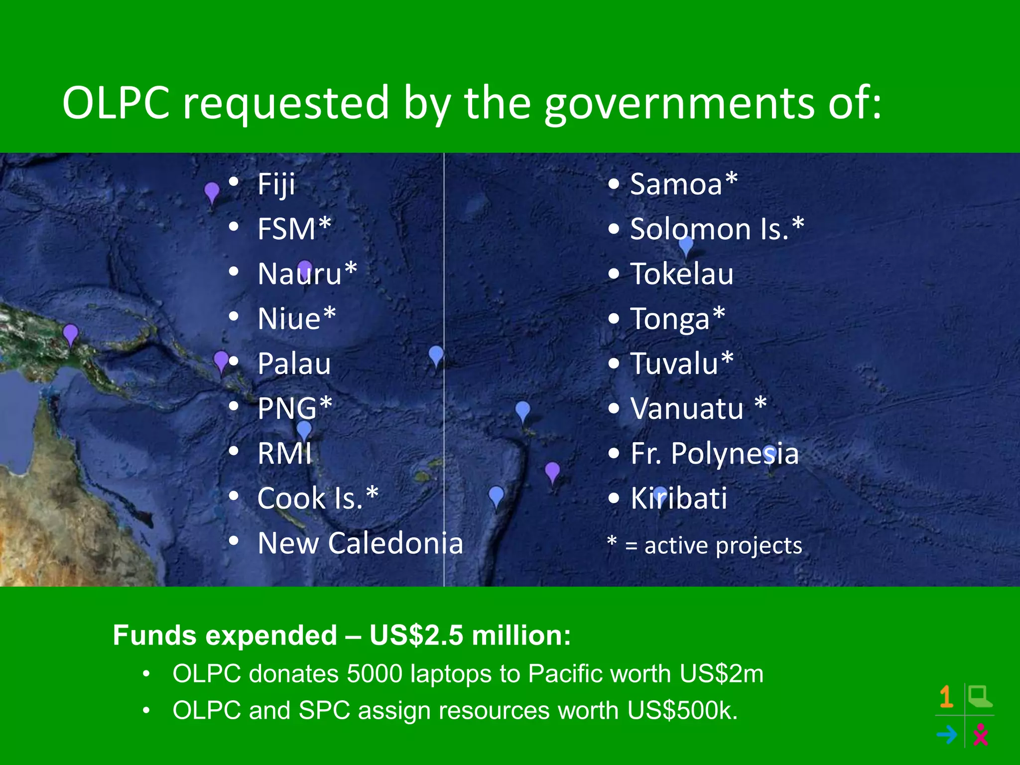 OLPC requested by the governments of:
• Fiji • Samoa*
• FSM* • Solomon Is.*
• Nauru* • Tokelau
• Niue* • Tonga*
• Palau • Tuvalu*
• PNG* • Vanuatu *
• RMI • Fr. Polynesia
• Cook Is.* • Kiribati
• New Caledonia * = active projects
Funds expended – US$2.5 million:
• OLPC donates 5000 laptops to Pacific worth US$2m
• OLPC and SPC assign resources worth US$500k.
 