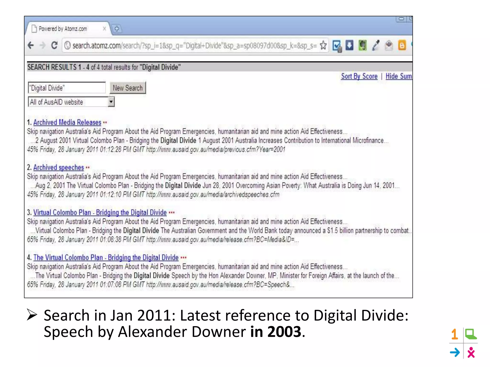  Search in Jan 2011: Latest reference to Digital Divide:
Speech by Alexander Downer in 2003.
 