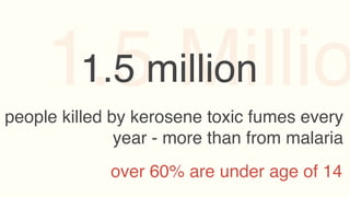 1.5million
      1.5 Millio
people killed by kerosene toxic fumes every
               year - more than from malaria
             over 60% are under age of 14
 