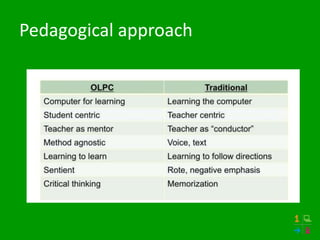 Pedagogical approach
 