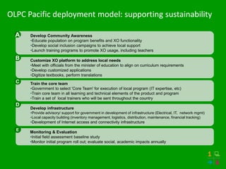 OLPC Pacific deployment model: supporting sustainability

  A   Develop Community Awareness
      •Educate population on program benefits and XO functionality
      •Develop social inclusion campaigns to achieve local support
      •Launch training programs to promote XO usage, including teachers

  B   Customize XO platform to address local needs
      •Meet with officials from the minister of education to align on curriculum requirements
      •Develop customized applications
      •Digitize textbooks, perform translations
  C   Train the core team
      •Government to select 'Core Team' for execution of local program (IT expertise, etc)
      •Train core team in all learning and technical elements of the product and program
      •Train a set of local trainers who will be sent throughout the country
  D
      Develop infrastructure
      •Provide advisory/ support for government in development of infrastructure (Electrical, IT, network mgmt)
      •Local capacity building (inventory management, logistics, distribution, maintenance, financial tracking)
      •Development of Internet access and connectivity infrastructure
  E
      Monitoring & Evaluation
      •Initial field assessment baseline study
      •Monitor initial program roll out; evaluate social, academic impacts annually
 