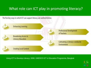 What role can ICT play in promoting literacy?




Using ICT to Develop Literacy, 2006, UNESCO ICT in Education Programme, Bangkok
 