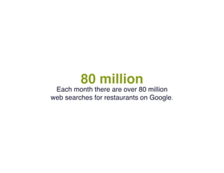 80 million
 Each month there are over 80 million
web searches for restaurants on Google.
 