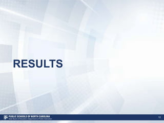 RESULTS
12
 