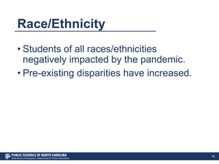 Race/Ethnicity
• Students of all races/ethnicities
negatively impacted by the pandemic.
• Pre-existing disparities have increased.
18
 
