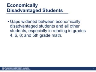 Economically
Disadvantaged Students
• Gaps widened between economically
disadvantaged students and all other
students, especially in reading in grades
4, 6, 8; and 5th grade math.
21
 