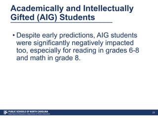 Academically and Intellectually
Gifted (AIG) Students
• Despite early predictions, AIG students
were significantly negatively impacted
too, especially for reading in grades 6-8
and math in grade 8.
23
 