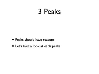3 Peaks


• Peaks should have reasons
• Let’s take a look at each peaks
 