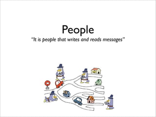 People
“It is people that writes and reads messages”
 