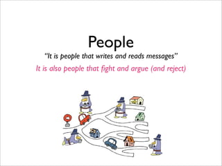 People
  “It is people that writes and reads messages”
It is also people that ﬁght and argue (and reject)
 