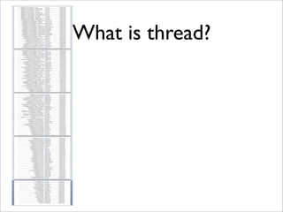 What is thread?
 