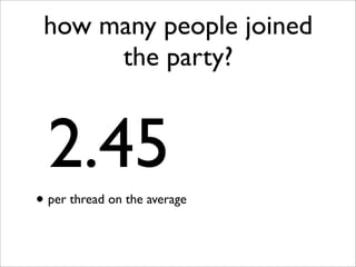 how many people joined
      the party?


  2.45
• per thread on the average
 