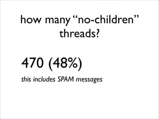 how many “no-children”
      threads?

470 (48%)
this includes SPAM messages
 