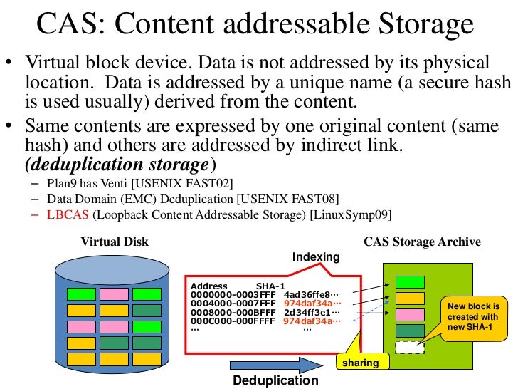 Content Addressable Storage : content-addressable-storage · GitHub ...