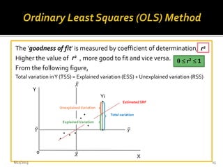 The ‘goodness of fit’ is measured by coefficient of determination,
Higher the value of , more good to fit and vice versa.
From the following figure,
Total variation inY (TSS) = Explained variation (ESS) + Unexplained variation (RSS)
r2
Total variation
ExplainedVariation
UnexplainedVariation
Yi
0
Y
X
Estimated SRF
r2
0 r2 1
6/21/2013 15
 